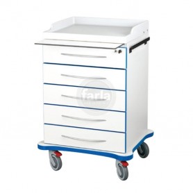 Medicijnen trolley