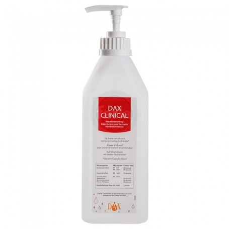 Dax Clinical handontsmetting